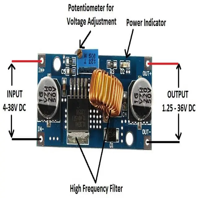 product cross